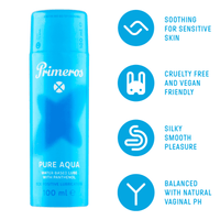Primeros lubrikant Libidoo, lubrikant Pure Aqua a Butt Plug jako dárek zdarma